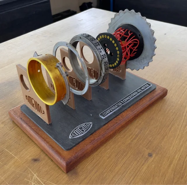 Rotor expandido